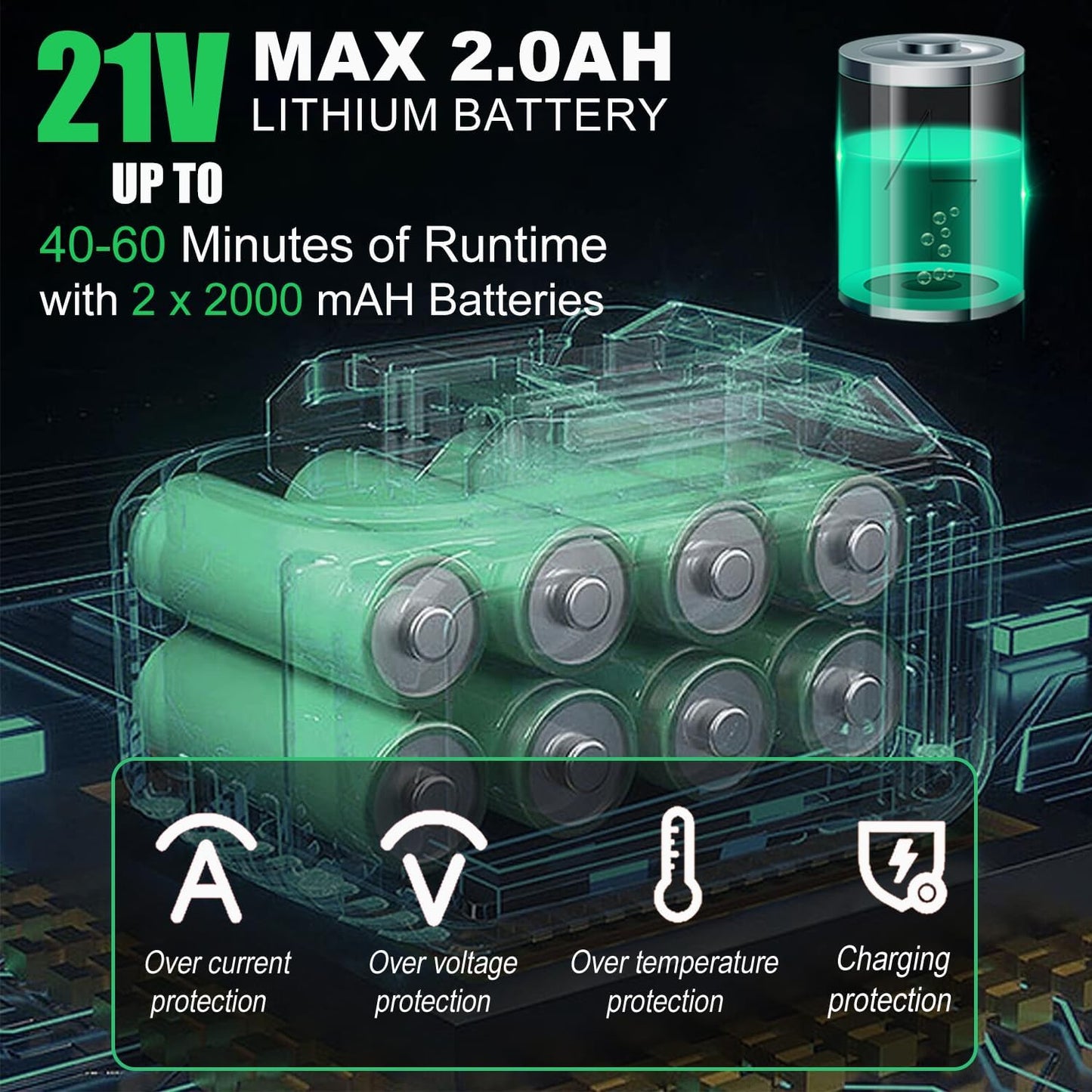 Electric Weed Wacker Cordless Eater Battery Powered, 21V Lightweight Weed Trimmer Edger Lawn Tool with 2Pcs 2000mAh Battery, 3 in 1 Stringless Grass Trimmer/Edger/Brush Cutter for Garden Yard Lawn