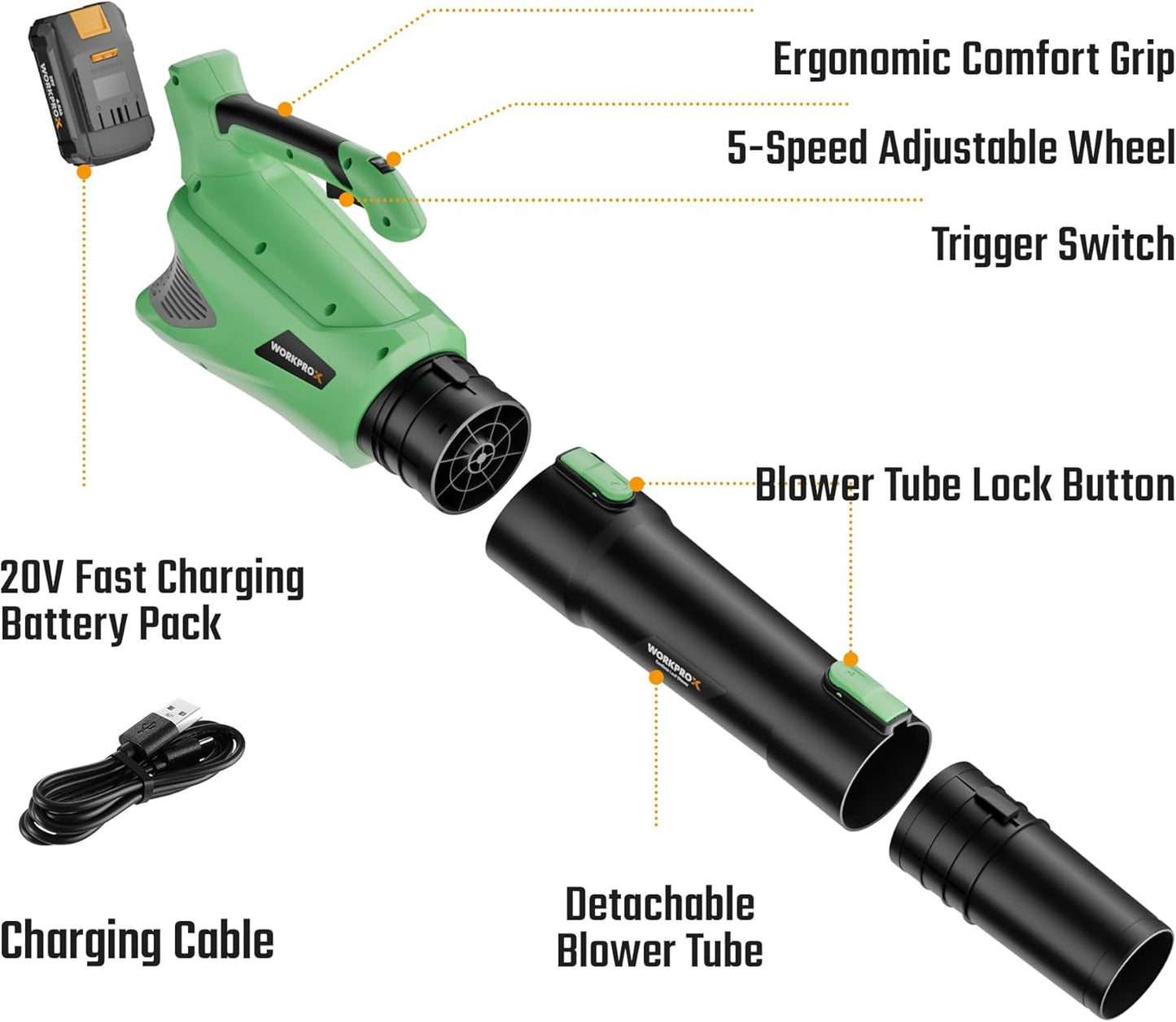 WORKPROX Leaf Blower Cordless, 20V Electric Blower with 4.0Ah Type-C Charging Battery, 89.5MPH 500CFM, Lightweight Handheld Mini Blowers for Lawn Care, Patio Cleaning, Dust, Blowing Leaves