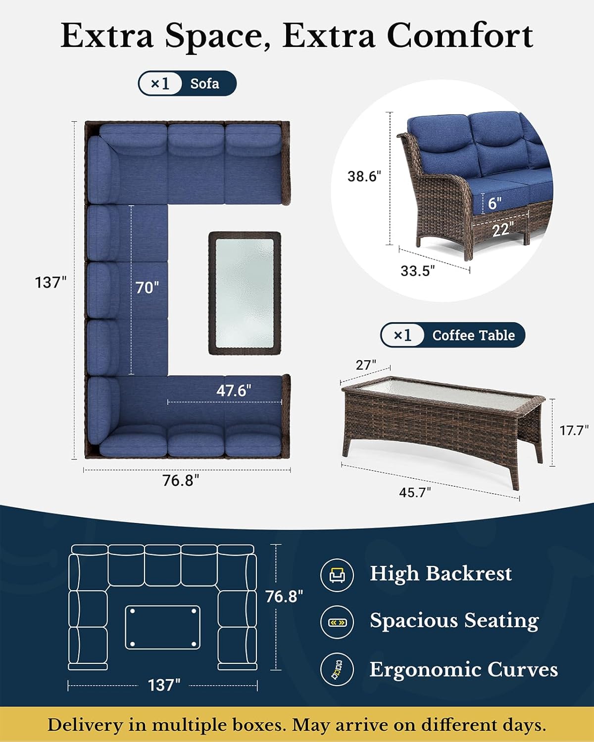 HILLGA Luxury Patio Furniture Set with 6-inch Thick Cushion, Outdoor Sectional Sofa and Coffee Table, 2PCS Wicker Conversation Set for Deck Yard and Poolside, Blue (V2)