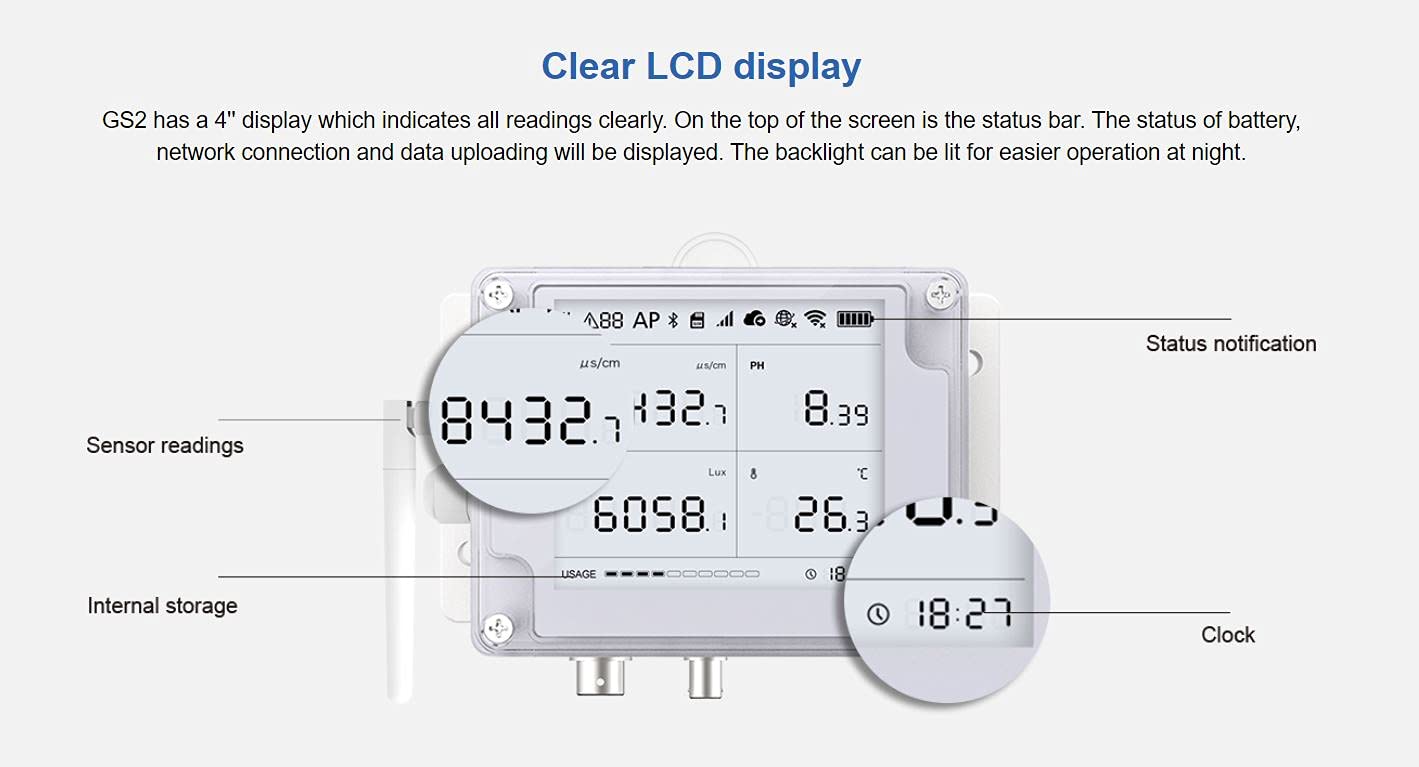 Ubibot Thermometer Hygrometer, Wireless Temperature Data Logger, Remote Humidity Monitor for Refrigerated truck Free App Email Alarm, IFTTT 2.4GHz only (GS2 EC/PH)