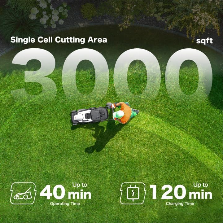 Litheli 18-inch 40V Brushless Lawn Mower for Garden Yards, Lightweight Cordless Lawn Mower Battery Powered with 6-Position Height Adjustment, 2x4.0Ah Battery Include