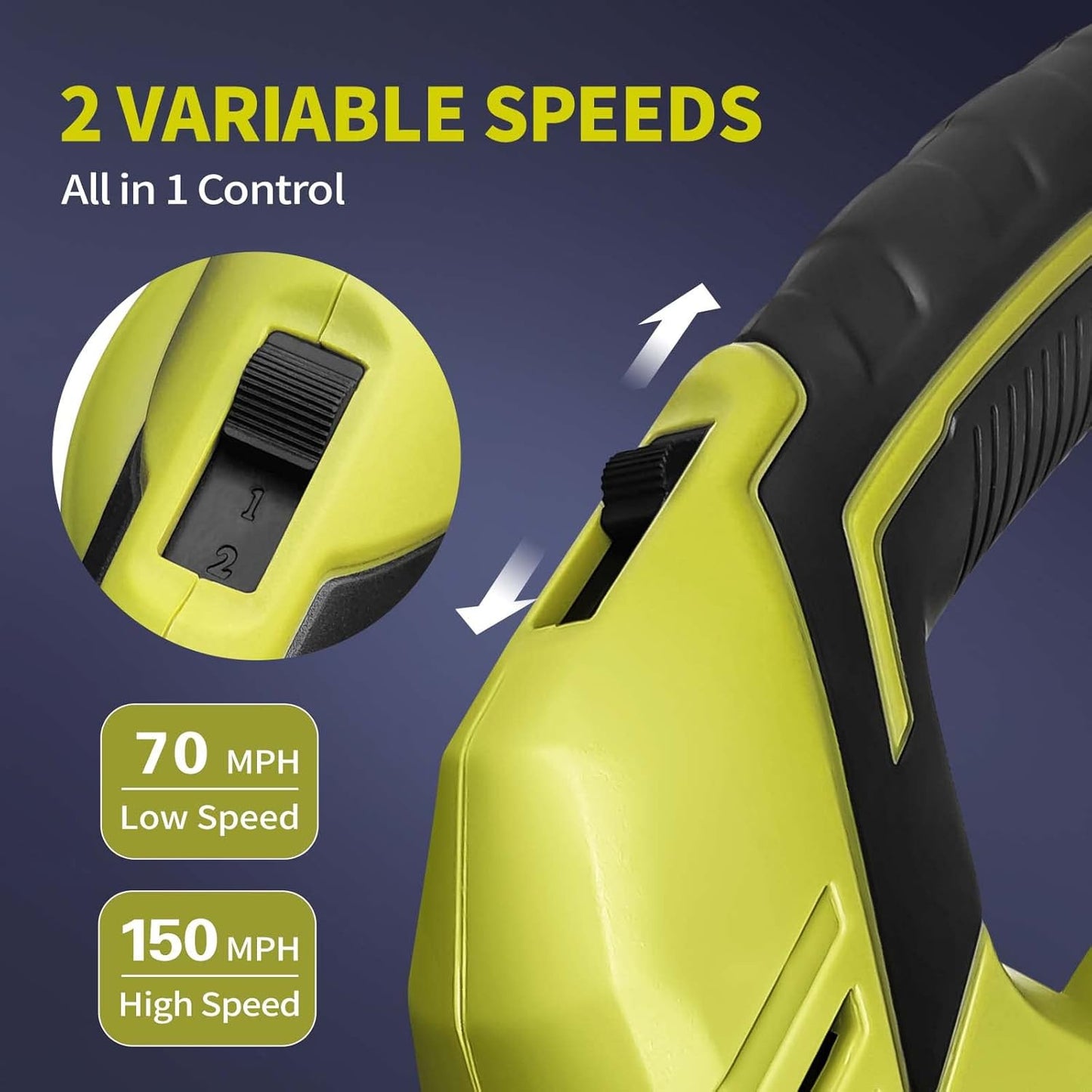 SEYVUM Leaf Blower, 20V Cordless Blower with 2 x 2.0Ah Battery, Electric Leaf Blowers for Lawn Care, 320 CFM 150 MPH Battery Powered Leaf Blower, for Patio, Garden Cleaning, Fast Charger