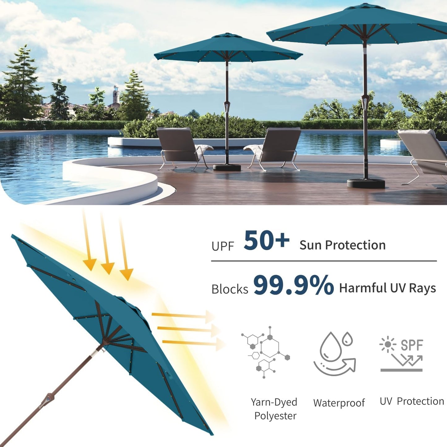 10FT Solar Umbrella 32 LED Lighted Patio Umbrella Table Market Umbrella w/Tilt and Crank, UV-Resistant Outdoor Umbrella for Pool, Garden, Deck, Lake Blue