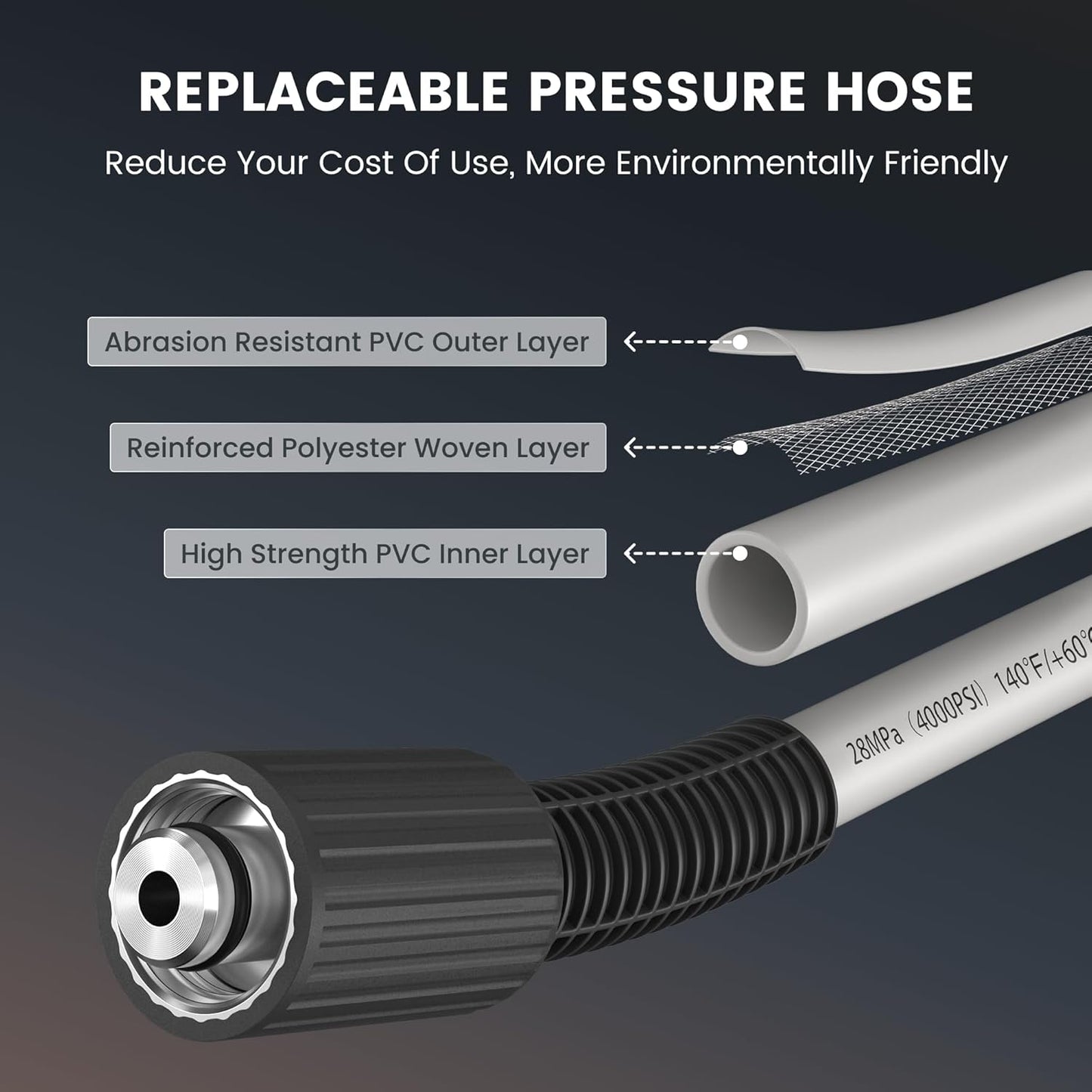 Giraffe Tools Grandfalls Wall Mount Pressure Washer Plus+, Max 2900PSI 2.2 GPM, Electric Power Washer with 100ft Pressure Hose for Car/Patios, Automatic Rewind, Dark Silver