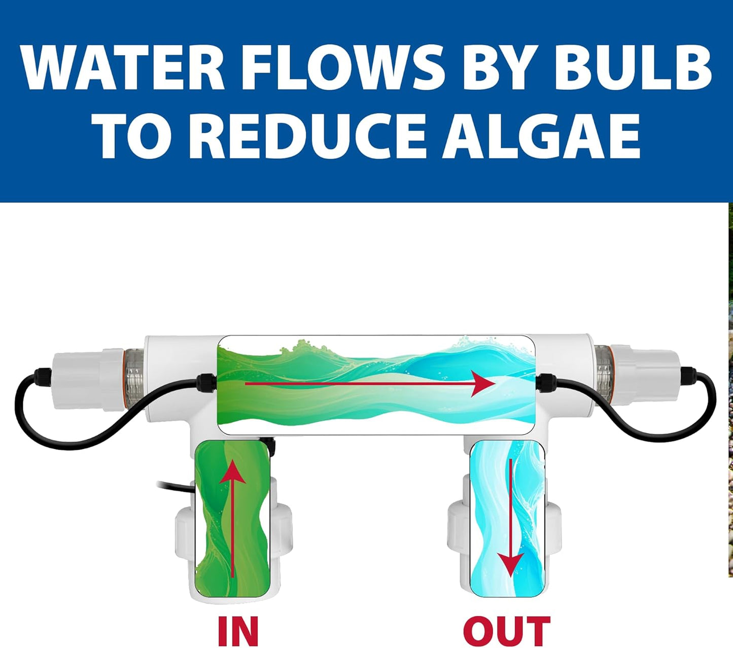 The Pond Guy UltraUV Pro Ultraviolet Lamp for Koi Ponds & Water Garden, EPA Registered Light for Green Water & Planktonic Algae Treatment, 15 Watt