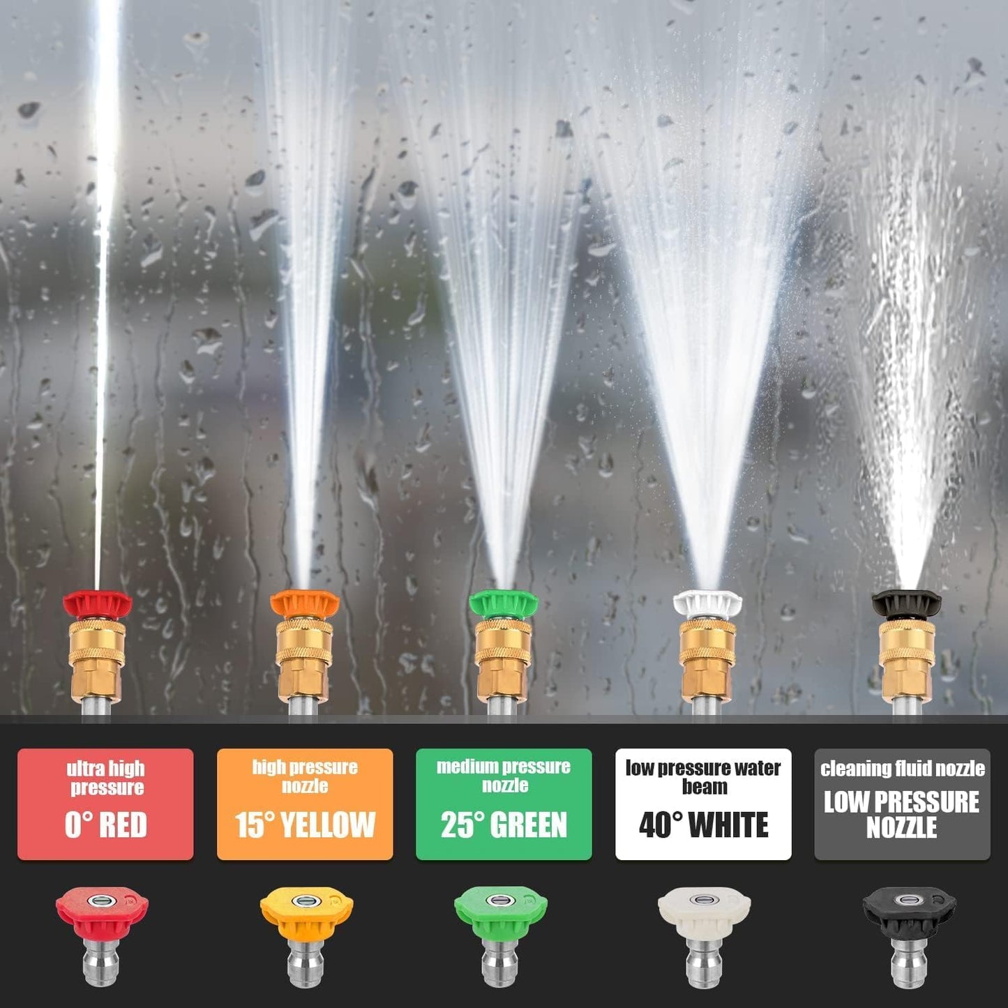 4200PSI Pressure Washer 4.0GPM Gas Power Washer 212CC Gas Powered Washing Machine Commercial High Pressure Washer with 25ft Hose&5 Nozzles for Patio Garden Yard Vehicle,EPA/CARB/ETL (SN98-4200PSI)