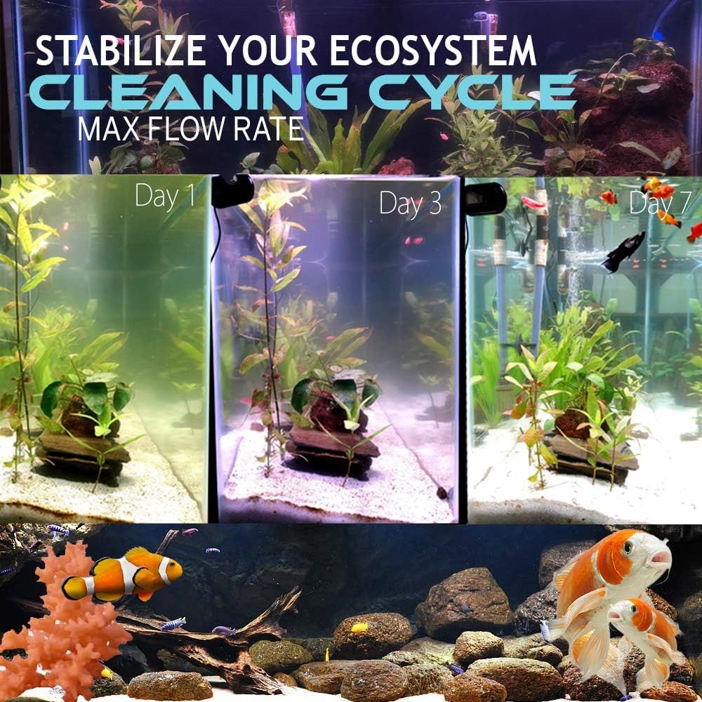 9W Non-Submersible UV Ultraviolet 11" Light Clarifier Lamp Filter for Aquarium Koi Pond Fish Tank