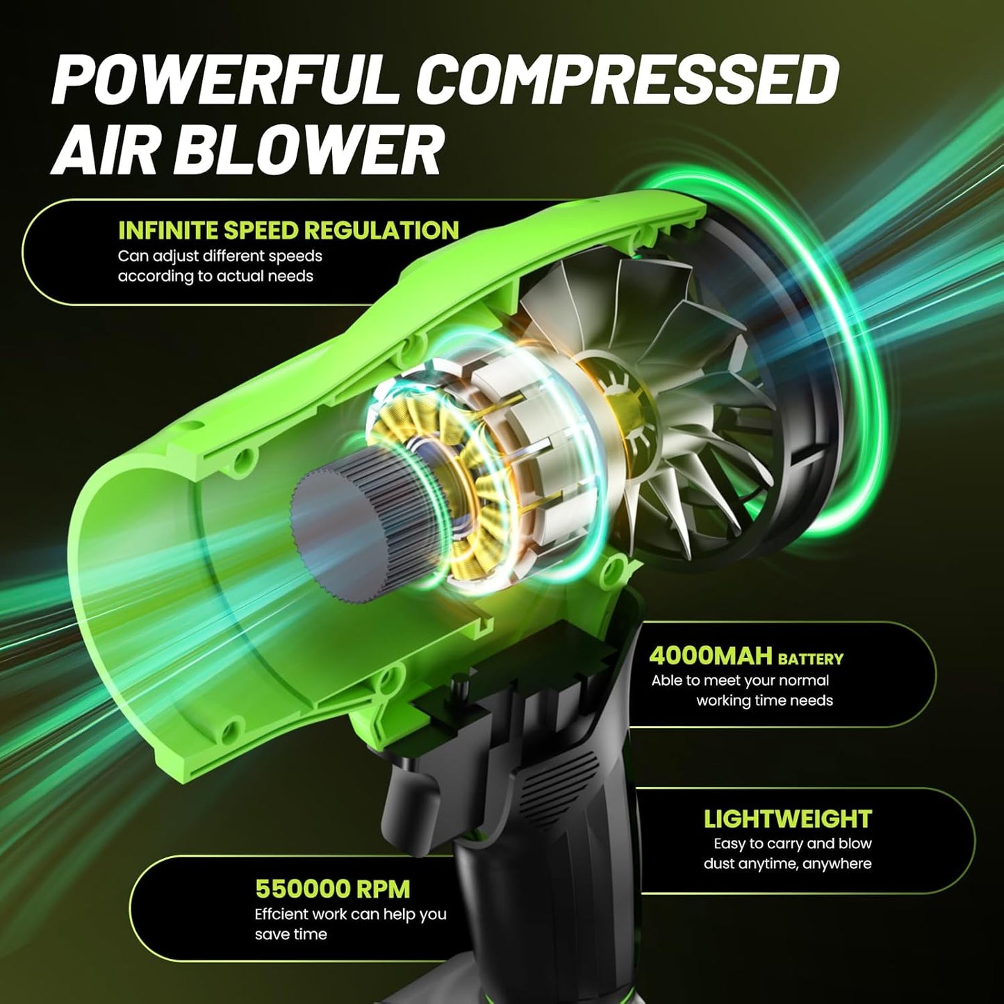 Leaf Blower Cordless with Battery and Charger, 550,000 RPM, Lightweight Handheld Design, Turbo Jet Blower for Lawn, Yard, Garage, Patio, and Sidewalk Cleaning.