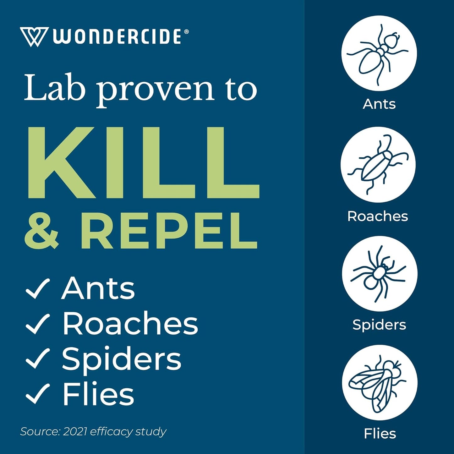 Wondercide - Indoor Pest Control Spray for Home and Kitchen - Ant, Roach, Spider, Fly, Flea, Bug Killer and Insect Repellent - with Natural Essential Oils - Pet and Family Safe — Peppermint 128 oz
