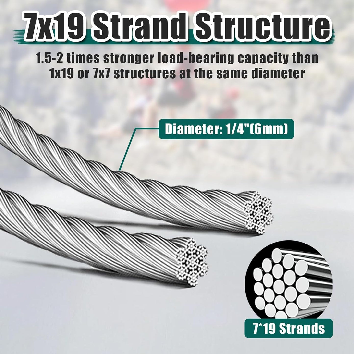 1/4" Stainless Steel Cable 50FT Wire Rope with Clamps and Thimble, 7X19 Strands Aircraft Cable for Zipline, Outdoor, Deck Railing, Heavy Duty Applications, Hanging, 6400lbs Breaking Strength