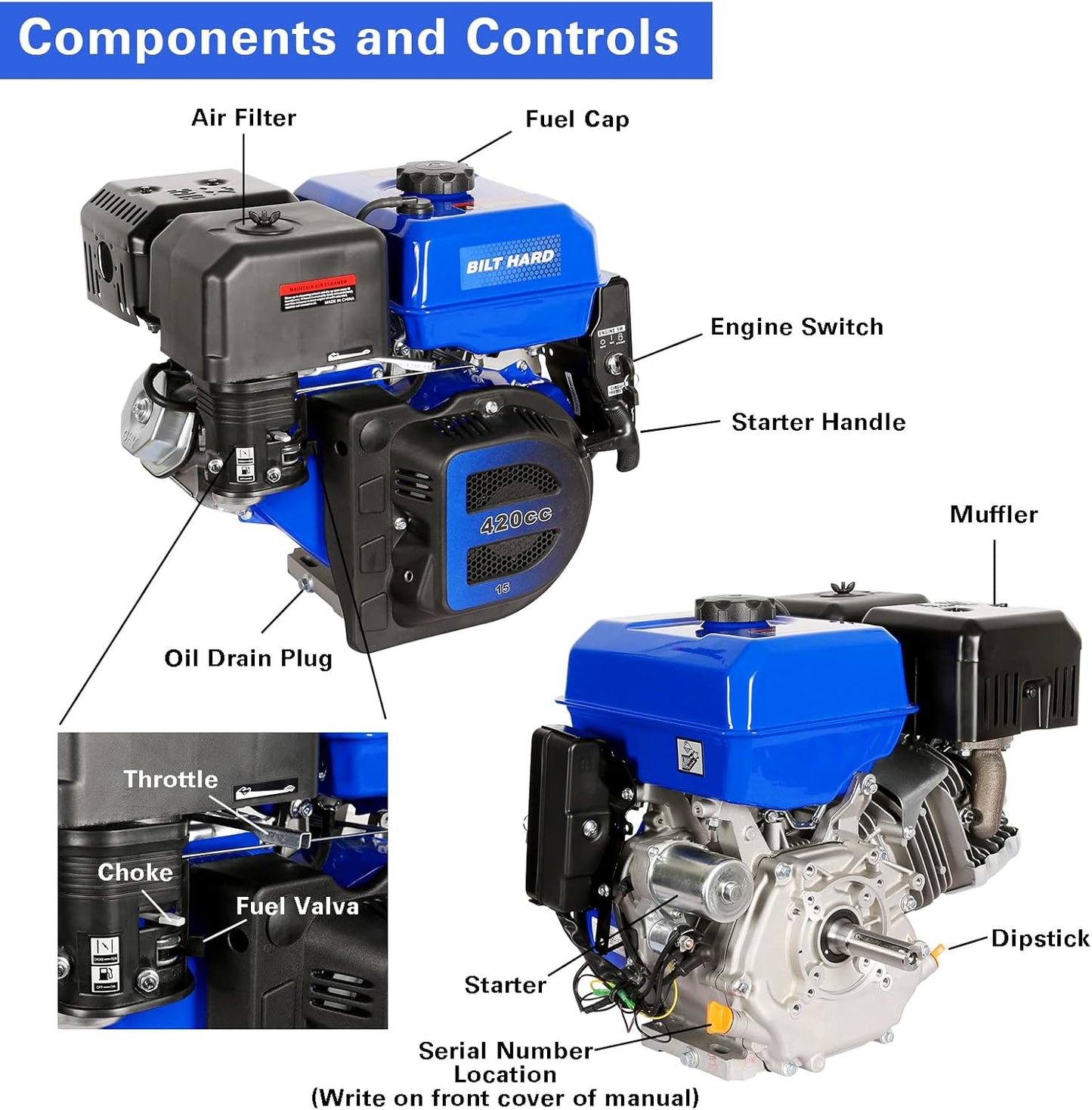 BILT HARD 420cc 15HP Gas Engine with Electric Start, Horizontal Shaft 4 Stroke OHV Gas Motor, Gas Powered Multi-Use Engine