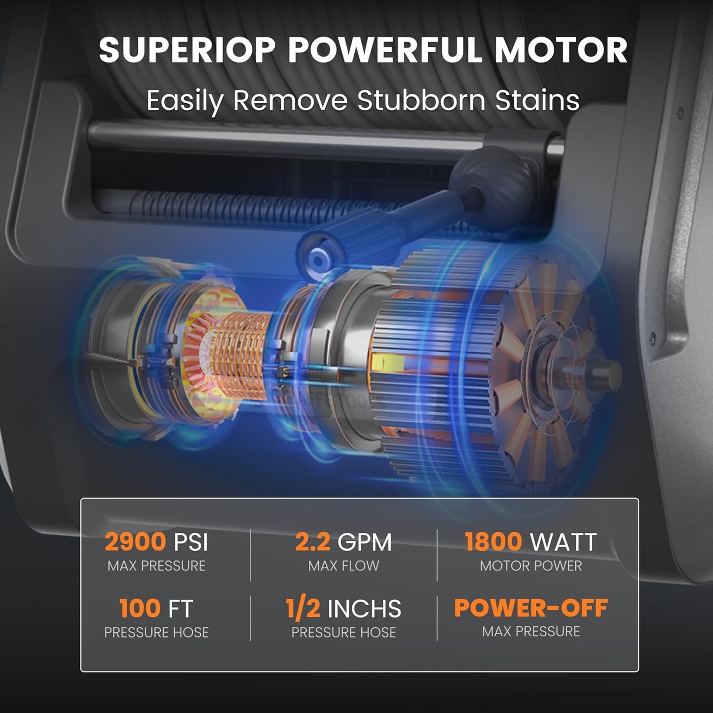 Giraffe Tools Grandfalls Wall Mount Pressure Washer Plus+, Max 2900PSI 2.2 GPM, Electric Power Washer with 100ft Pressure Hose for Car/Patios, Automatic Rewind, Dark Silver