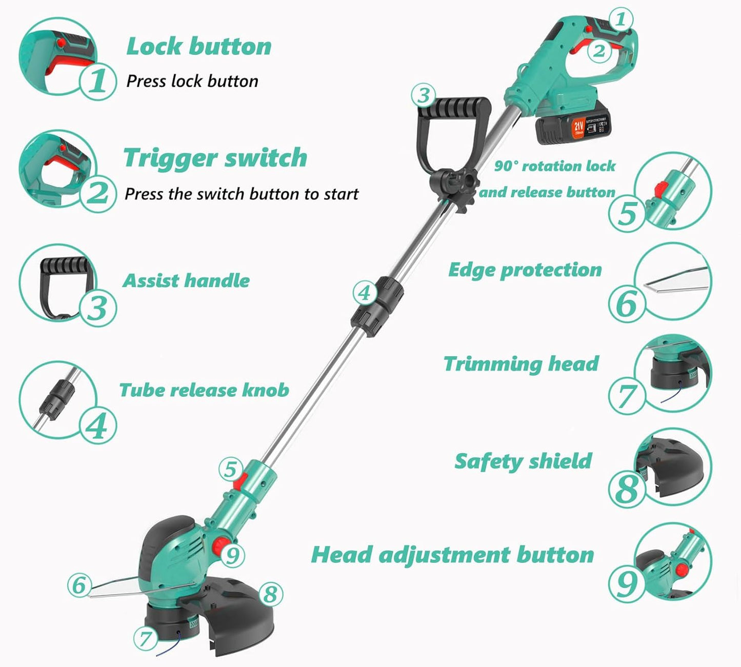 Weed Wacker Battery Operated 21V 2000mAh, 3-in-1 Weedeaters Cordless Brush Cutter Edger Lawn String Trimmer, with 4 Types Blades, 1 Battery, 1 Charger