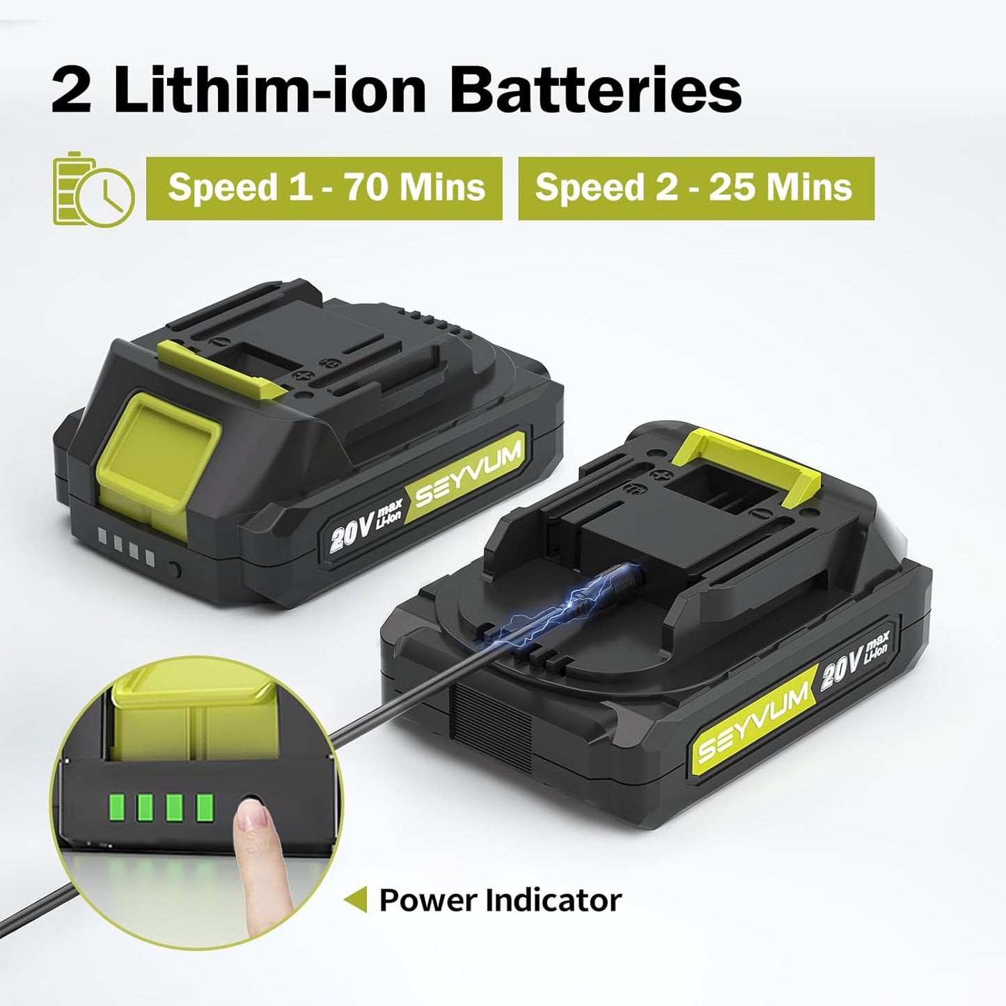 SEYVUM Leaf Blower, 20V Cordless Blower with 2 x 2.0Ah Battery, Electric Leaf Blowers for Lawn Care, 320 CFM 150 MPH Battery Powered Leaf Blower, for Patio, Garden Cleaning, Fast Charger