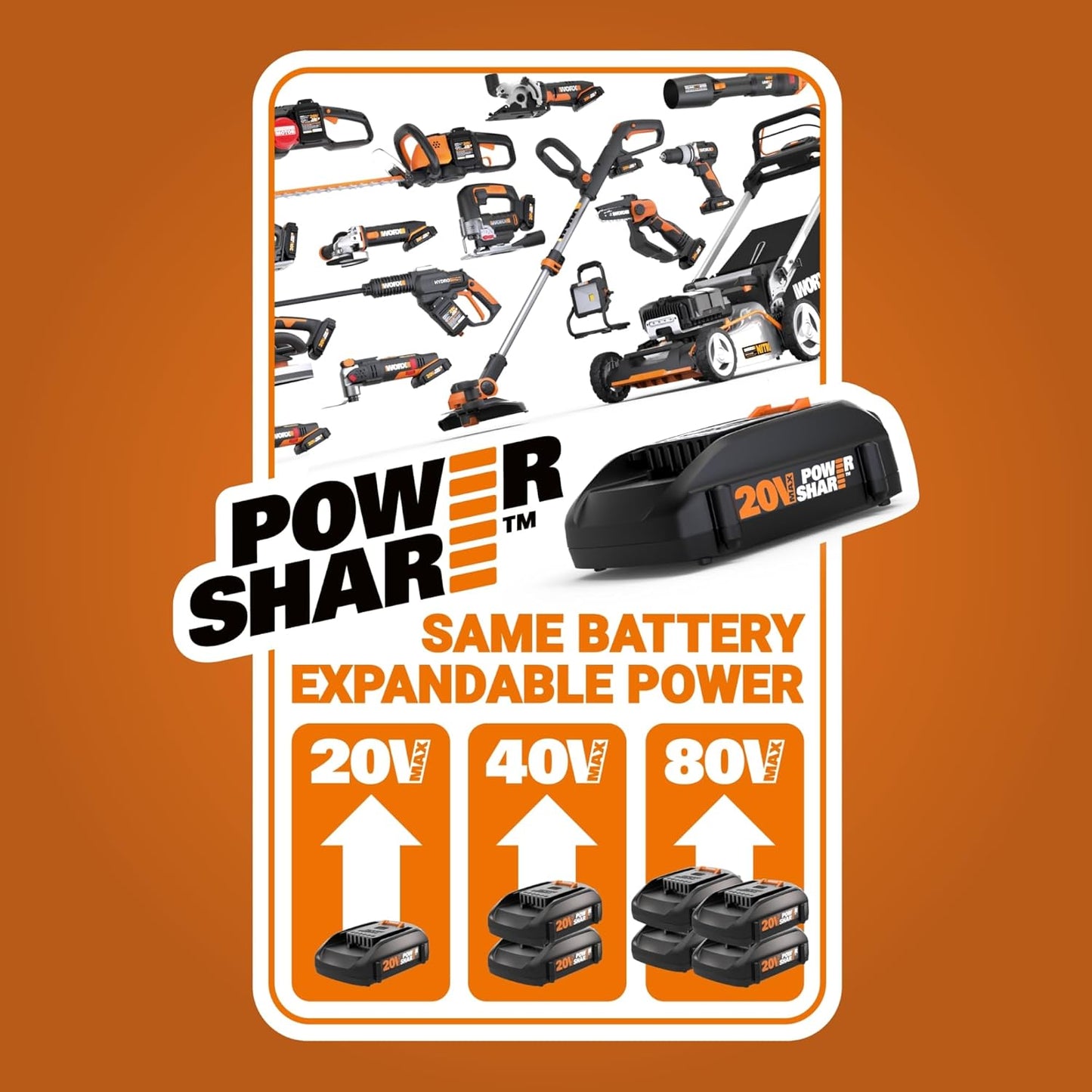 WORX 40V 14" Cordless Lawn Mower for Small Yards, 2-in-1 Electric Mower Cuts Quietly, Compact & Lightweight Push Lawn Mower with 6-Position Height Adjustment WG779 – 2 Batteries & Charger Included
