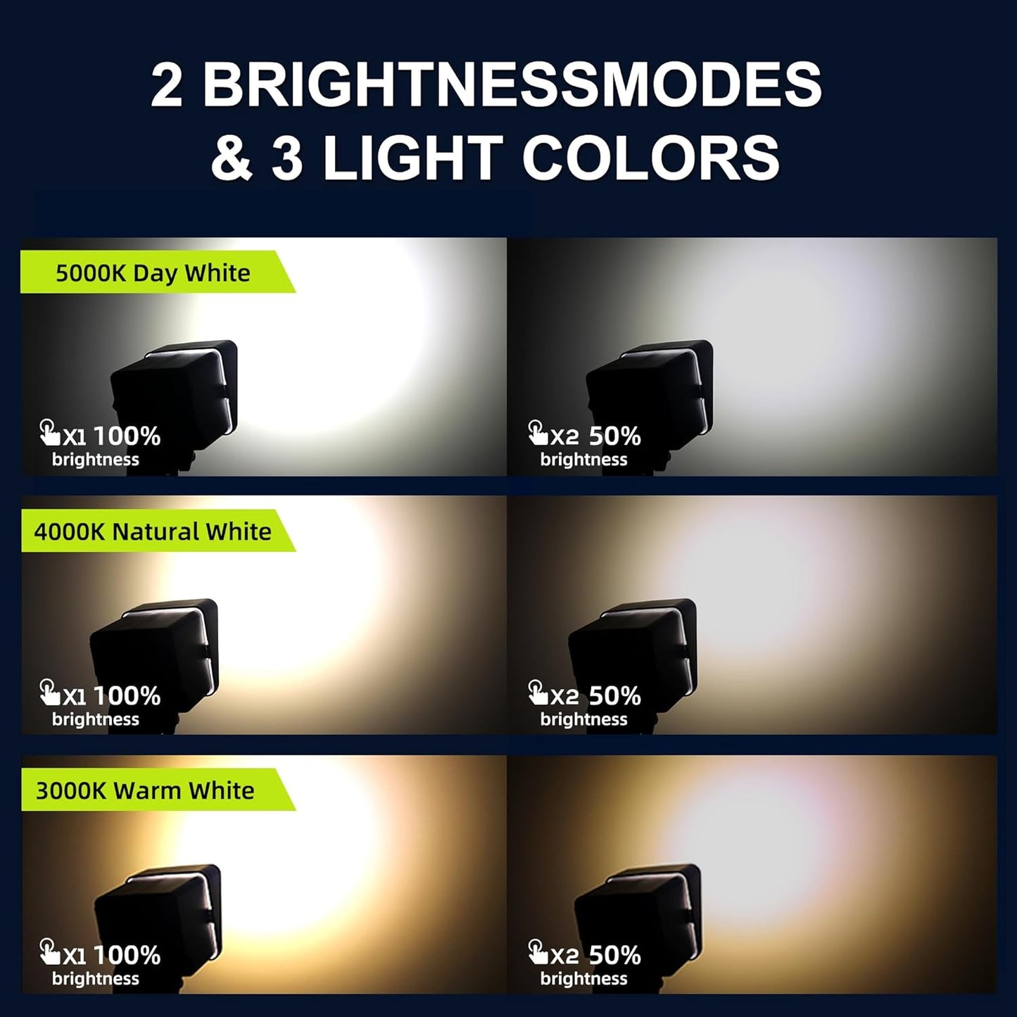 Solar Spot Light Landscape Lighting - 3 Pack of Outdoor Landscaping Light, 500 Lumen Garden or Accent Lighting for House or Trees, Dual Beam Angle, and 3 Light Colors,10ft Cable and Remote Solar Panel