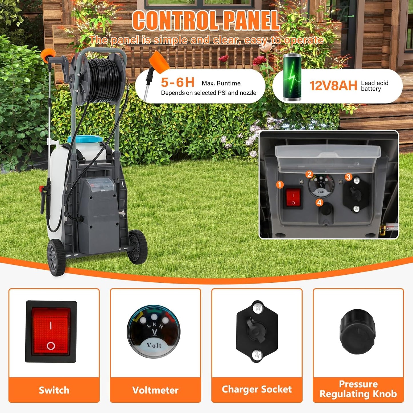 10.6 Gallon Battery Powered Sprayer with Wheeled Cart, 0-90PSI, 12V 8Ah Battery 5-6h Spray Time,98FT Hose with Reel，Adjustable HD Wand and 10 Nozzles for Weeding, Spraying, Cleaning