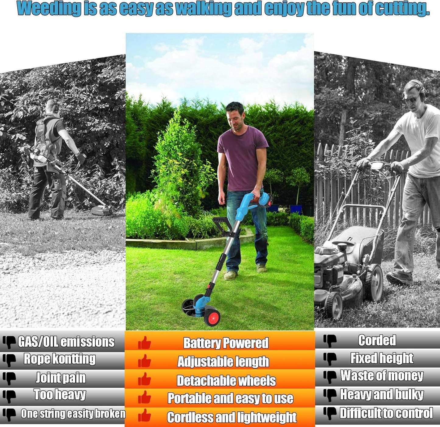 Electric Weed Wacker Cordless Eater Battery Powered Eater Lightweight Edger Portable Stringless Grass Trimmer/Lawn Mower/Brush Cutter, with 3 Types Blades & Wheels for Yard and Garden-Blue