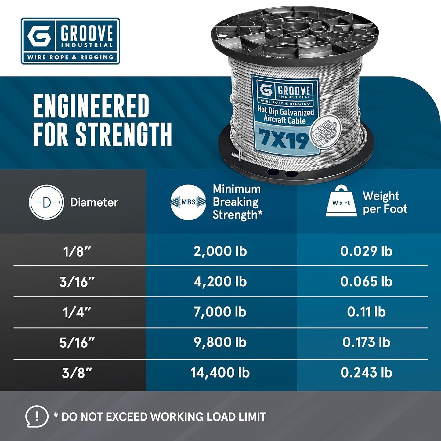 1/8’’ 7x19 Hot Dip Galvanized Aircraft Cable – Steel Wire Rope - 1000 Feet