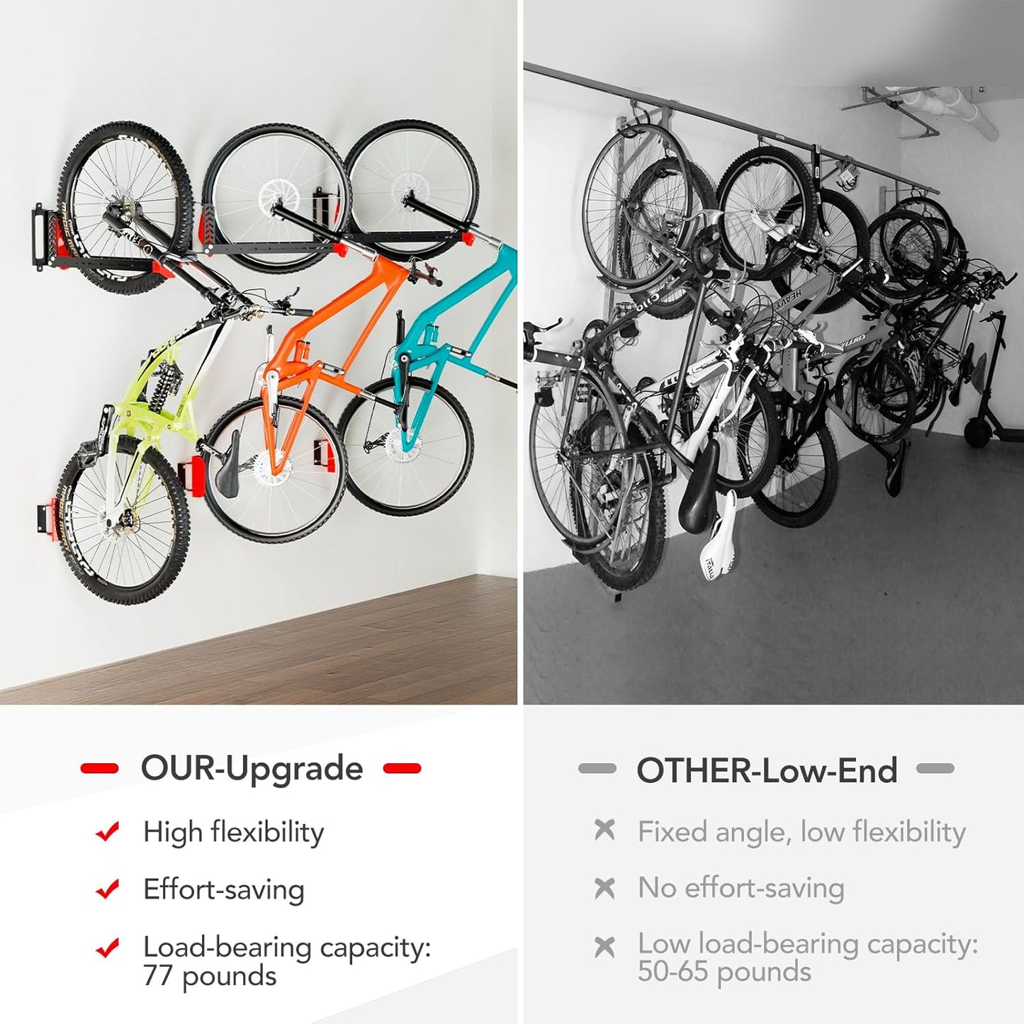 Swivel Bike Rack Wall Mount, Bike Hangers for Garage, Space-Saving Vertical Bike Holder, Holds up to 77 lbs, Bicycle Wall Hanger Storage, No Heavy Lifting Required Indoor Hanging Bike Rack-Red