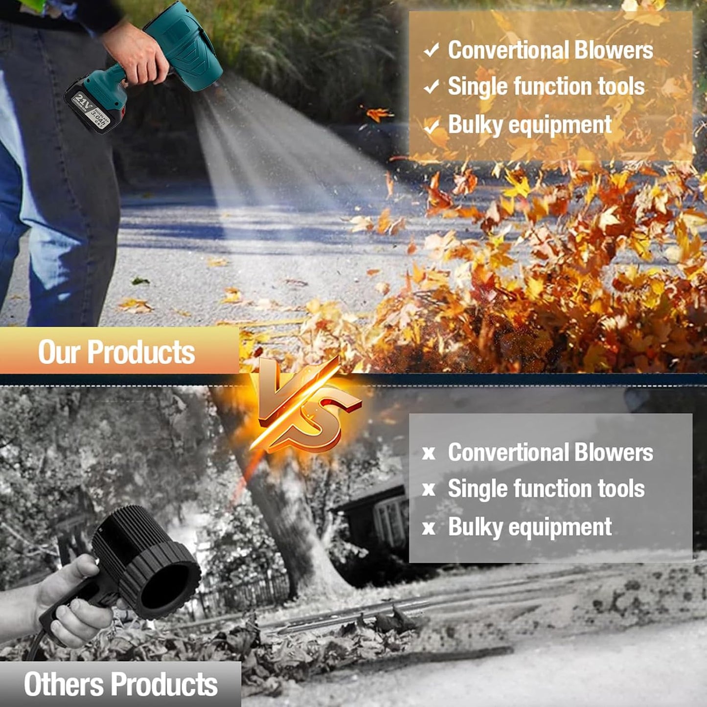 Cordless Leaf Blower, Handheld Powerful Dust Cleaner with Battery and Fast Charger, Electric Leaf Blowers Cordless for Patio Cleaning, Lawn Care, Blowing Leaves and Dust