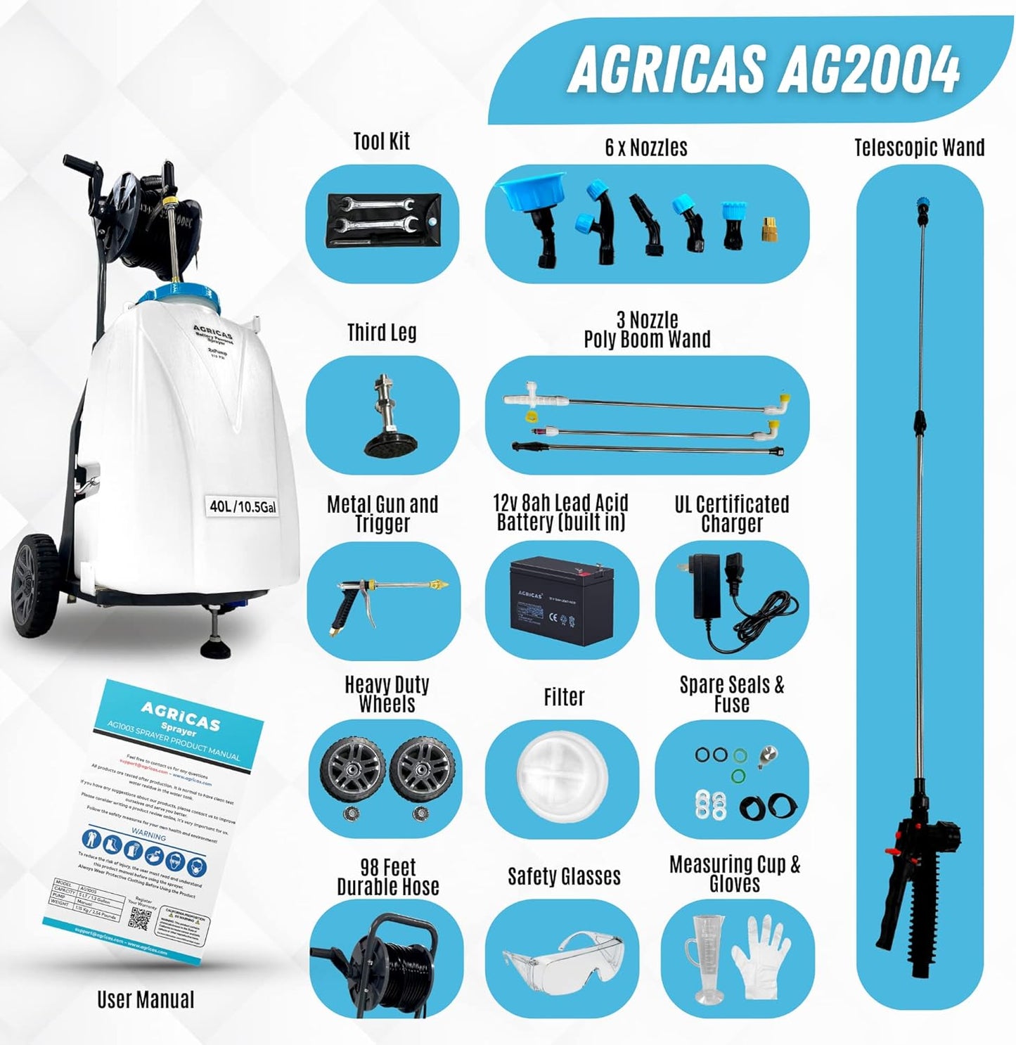 10.5 Gal Battery Powered Sprayer with Double Professional Pump with Wheels, Multifunctional and Portable Weed Sprayer for Lawn & Garden with Adjustable HD Wand and Nozzles