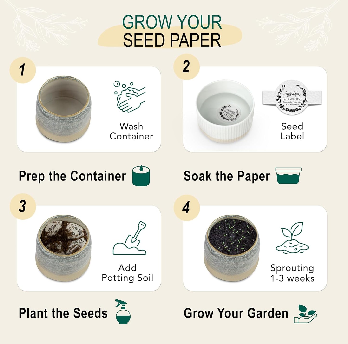 The Growing Candle, Lemongrass Scented, 10oz Ceramic Pot, Single Wick Aromatherapy Candles, 100% Soy for Women and Men, Greta