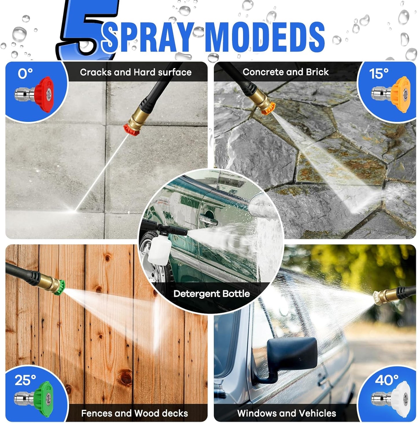 Pressure Washer, Power Washer with 4 Quick Connect Nozzles, High Pressure Cleaning Machine with Foam Cannon for Cars/Fences/Driveways/Patios/Home Cleaning, Blue