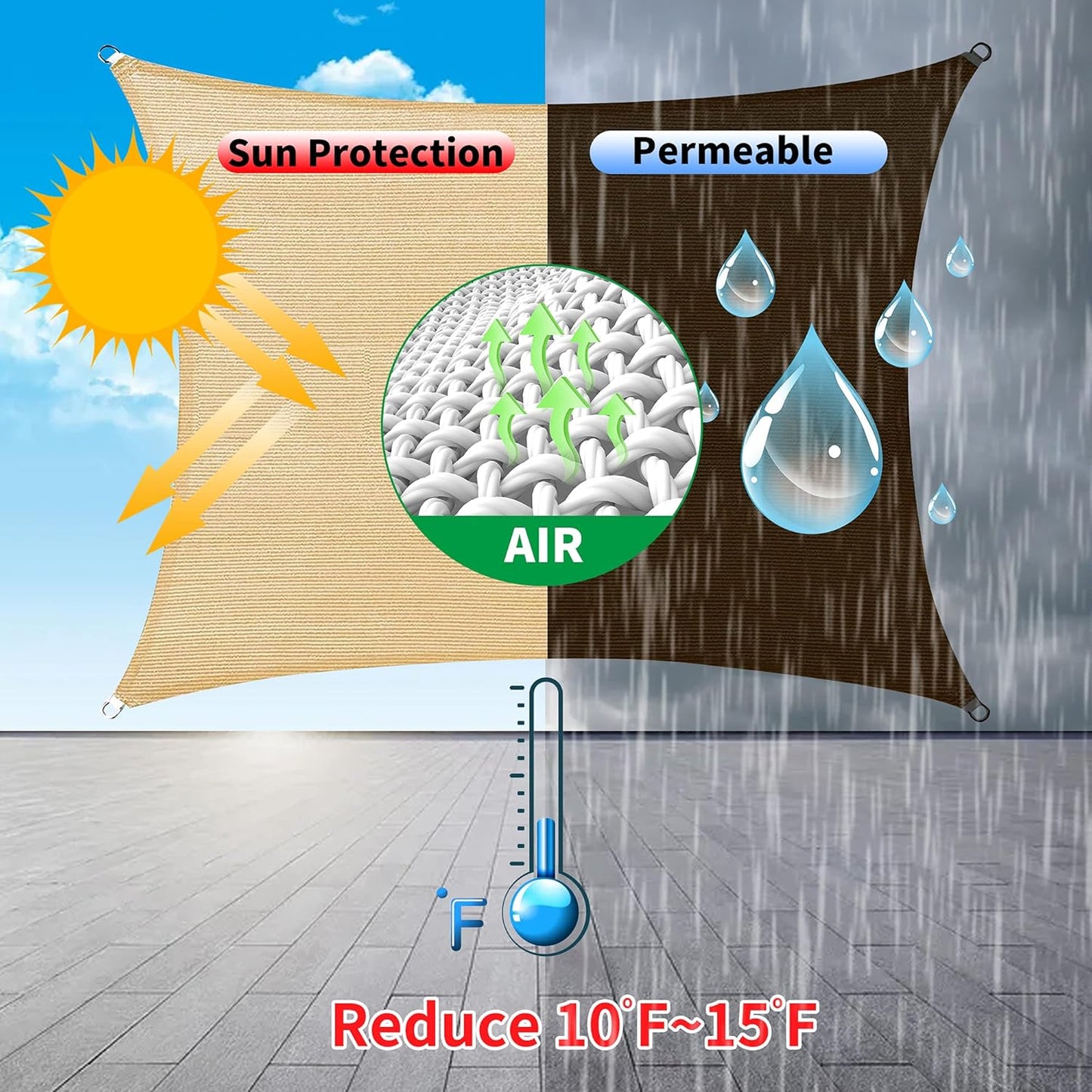 10' x 14' Black Rectangle Sun Shade Sail SSP1212 Canopy Durable Fabric UV Block Awning We Make Custom Orders