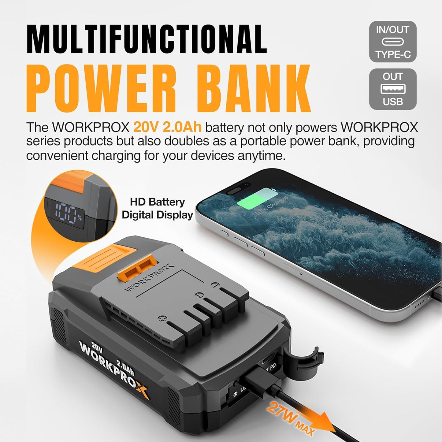 WORKPROX 20V Cordless Grass Shear & Shrubbery Trimmer - 2-in-1 Handheld Electric Grass Trimmer Hedge Shears/Grass Cutter, Rechargeable Lithium-Ion Battery and Type-C Cable Included