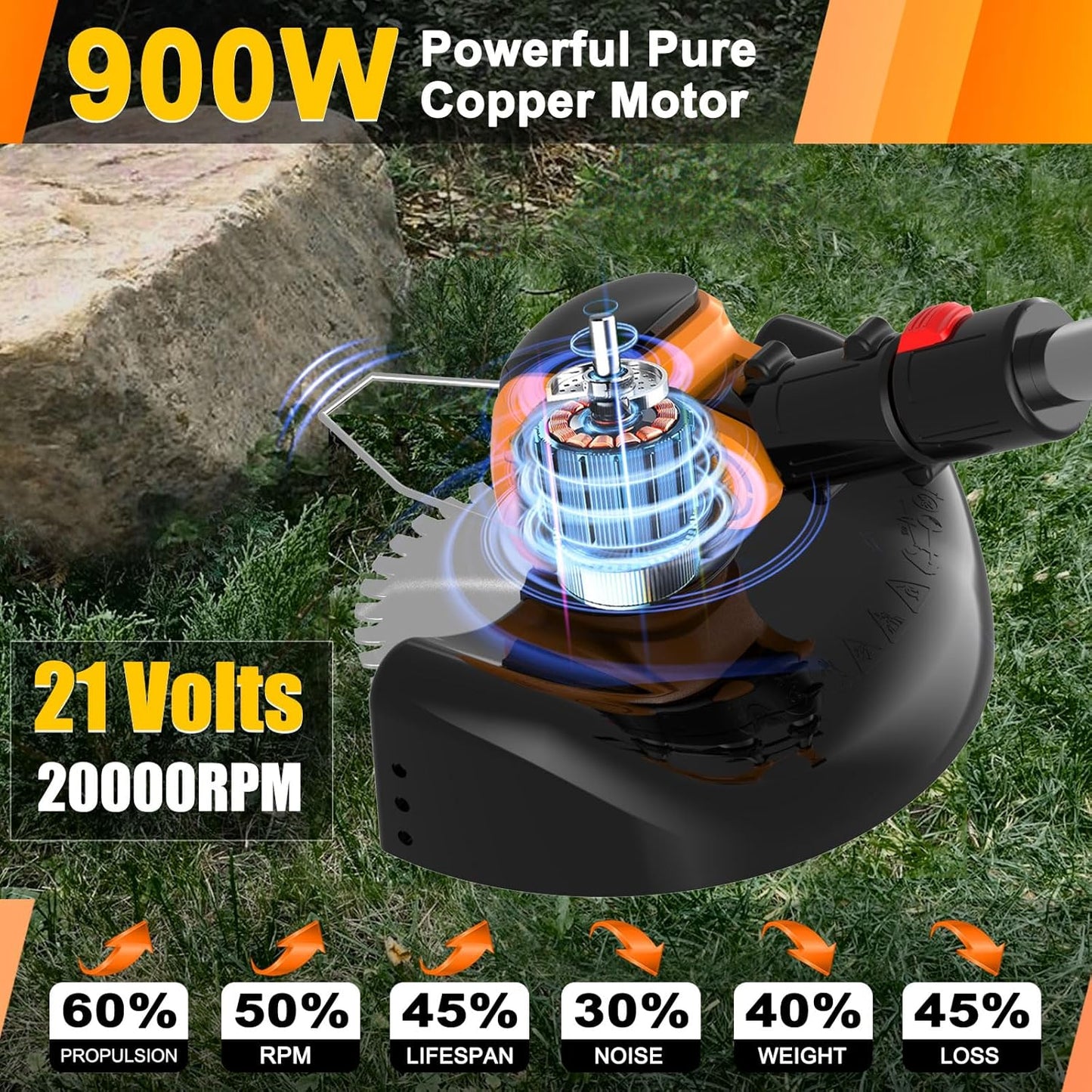 Cordless Weed Wacker Electric Eater Battery Powered, 21v Lightweight Weed Trimmer With 2 4.0Ah Battery Operated & Charger & Wheels & Shears, 3 In1 Grass Trimmer/Brush Cutter/Edger for Yard Garden Lawn