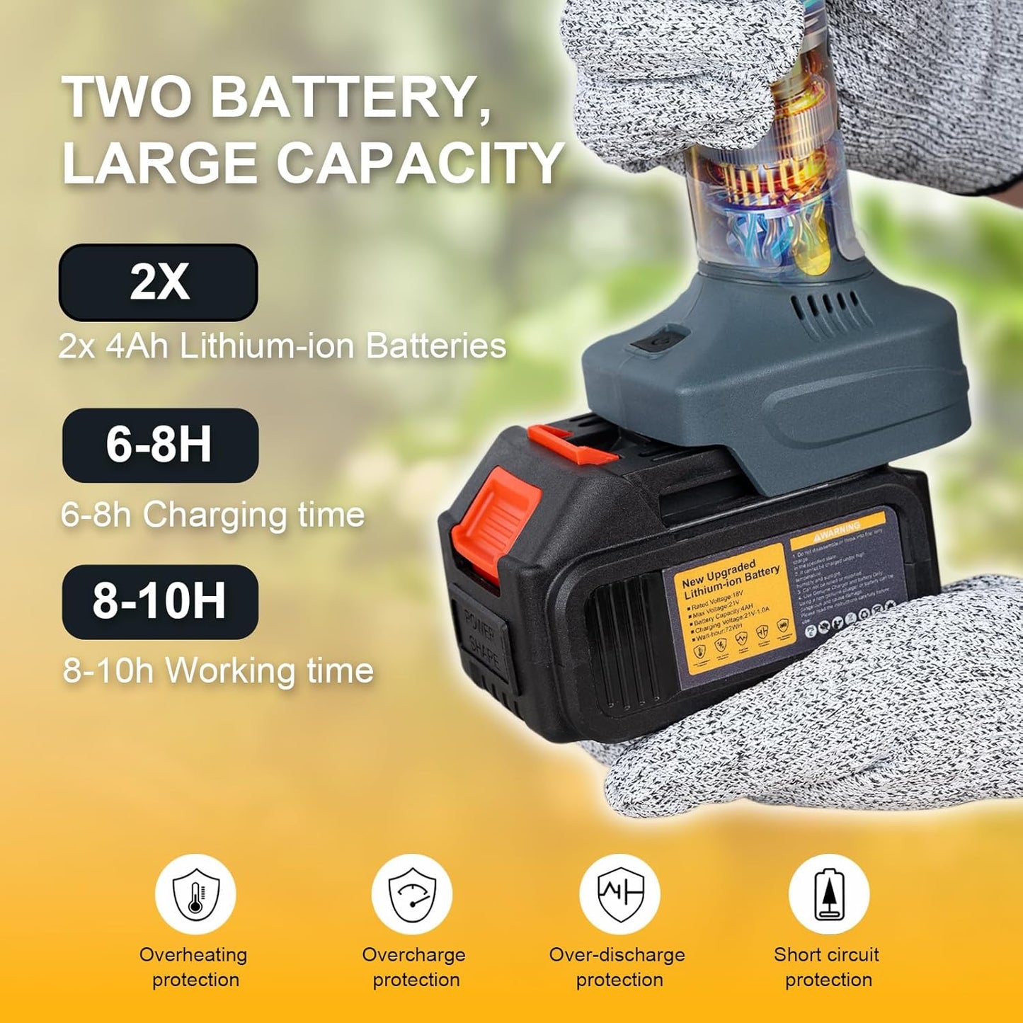 Professional Electric Pruning Shears Brushless Cordless, Compatible with Makita Batteries 50mm(2 inch) Electric Pruner for Gardening Heavy Duty 8000mAh Battery Secateurs for Tree Trimming