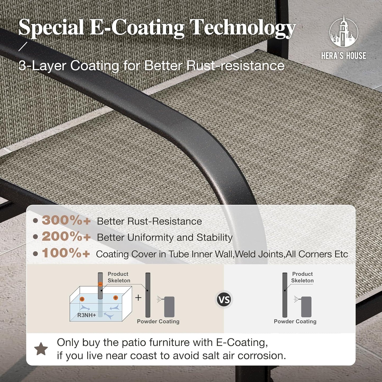 HERA'S HOUSE 5 Piece Patio Dining Set, 4 x Brown Textilene Dining Chair and 37" Square Wood-Like Dining Table with Umbrella Hole, Outdoor Table and Chairs Set for Lawn Garden Backyard Deck